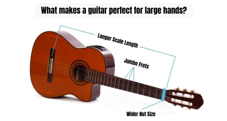 what is the best guitar for large hands - blog infographic