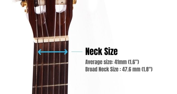What is a Broad Neck Guitar? - Infographic