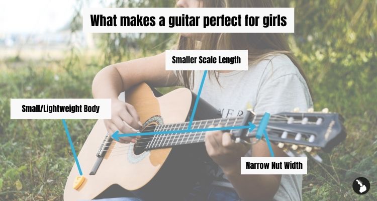 What makes a guitar right for girls? - Infographic