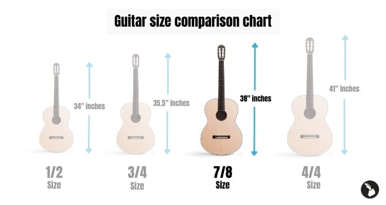 7:8 size guitar - Guitar size comparison chart - Infographic