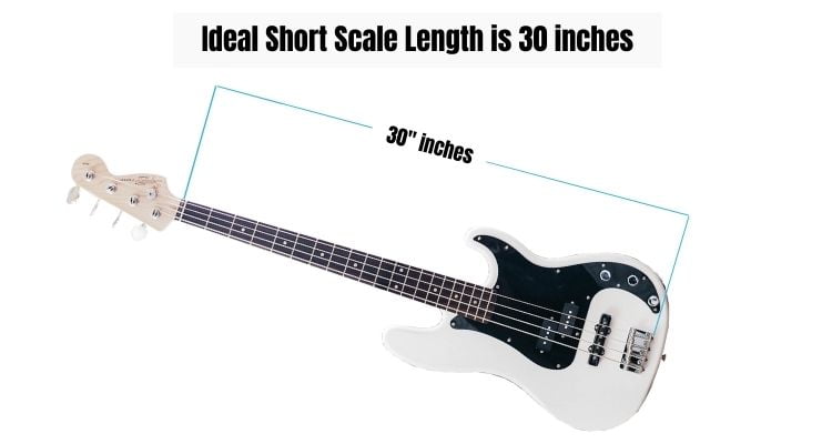 Ideal Short Scale Length is 30 inches - Infographic