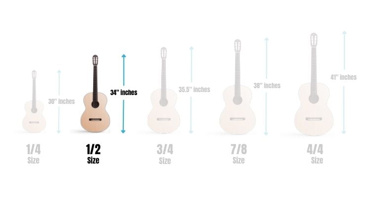 1/2 guitar - Guitar Size for Kids - TrueMusicHelper infograhic