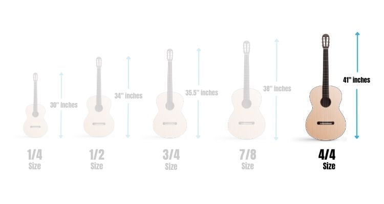 4/4 full size guitar - Guitar Size for Kids - TrueMusicHelper infograhic